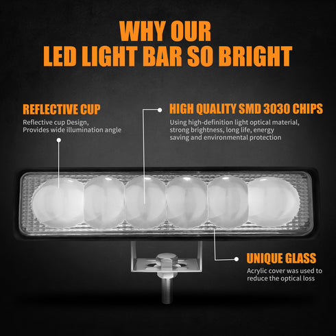 Halogen & Xenon Headlights